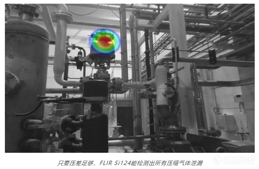FLIR Si124工业声波成像仪为何广受好评？答案在这里(图6)