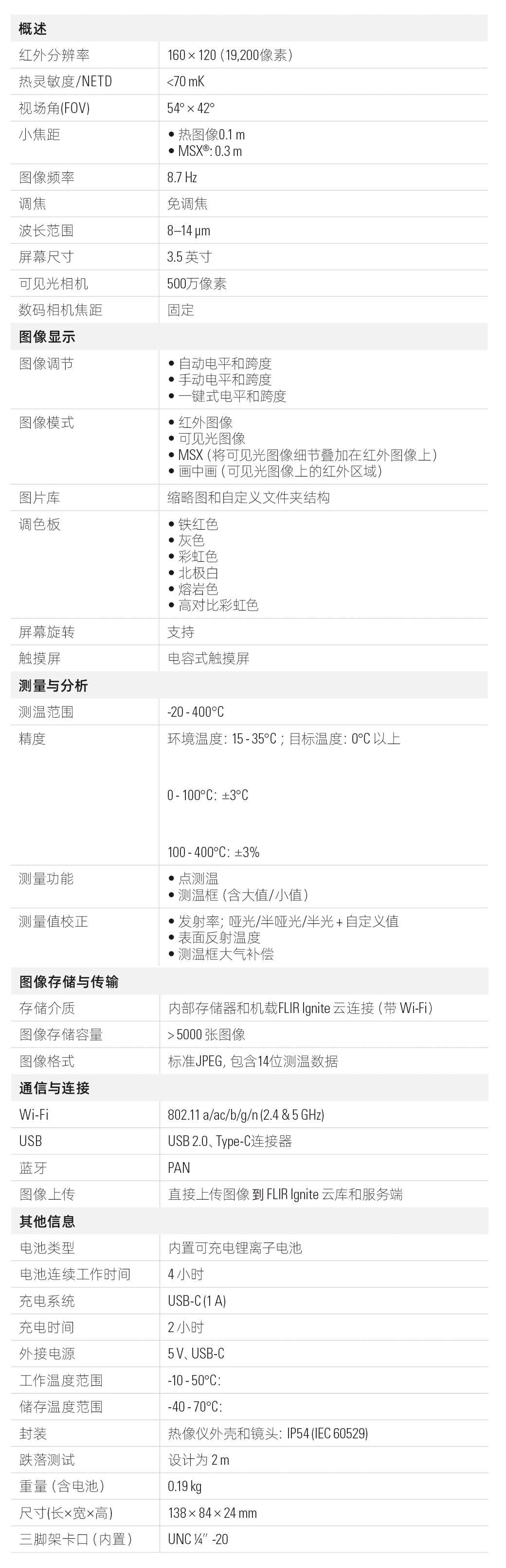 FLIR C5手持口袋系列(图5)
