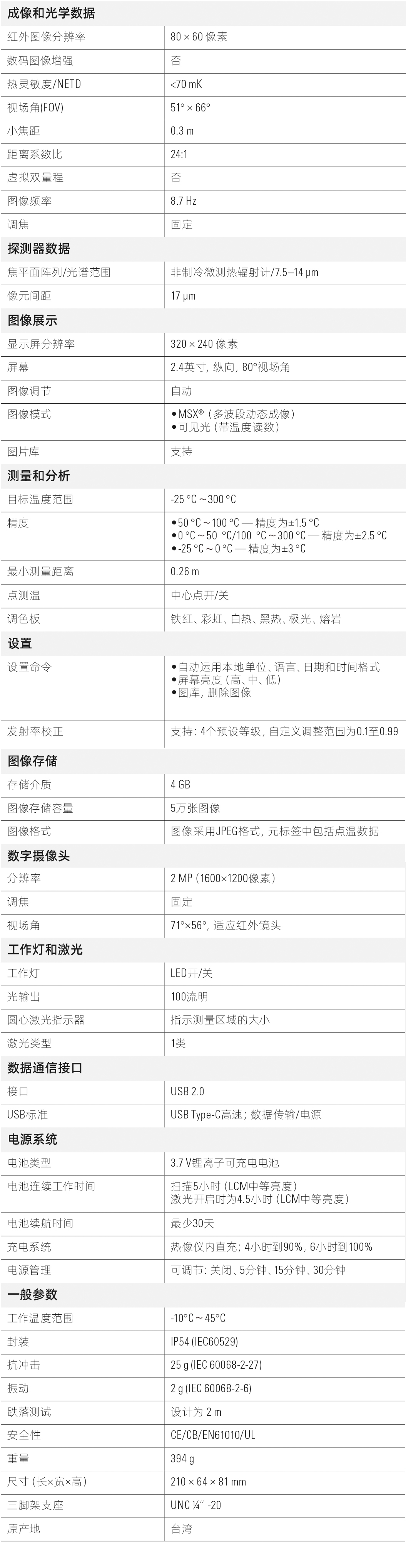 FLIR TG165-X手持系列(图4) FLIR TG165-X手持系列(图4)