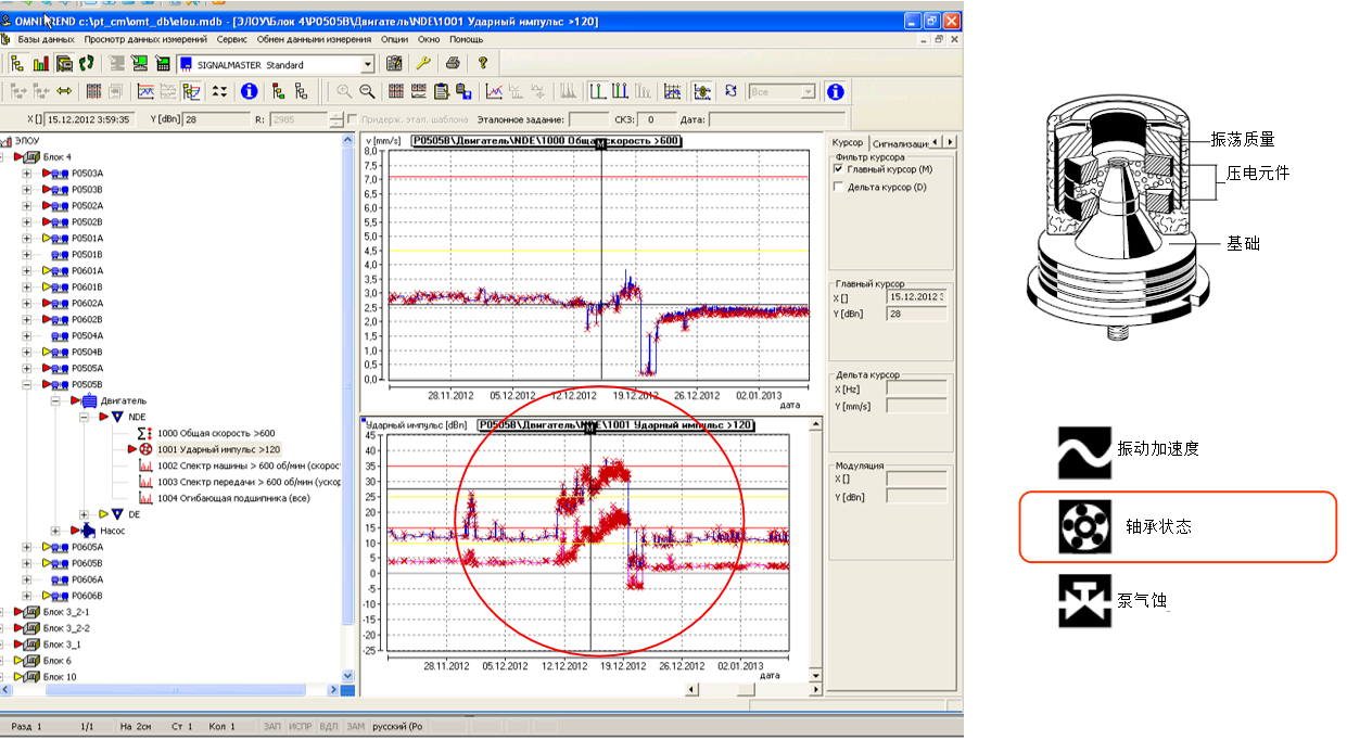 石化行业状态监测解决方案(图3) 石化行业状态监测解决方案(图3)